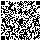 QR code with Martha Lyman Environment Consultant contacts