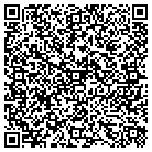 QR code with Mineral Springs Swimming Pool contacts