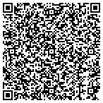 QR code with Montour County Human Service Department contacts