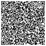 QR code with Opulent Springs, Inc., Resource Services contacts