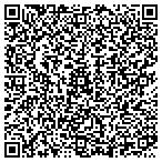 QR code with Philadelphia Community Development Corporation contacts