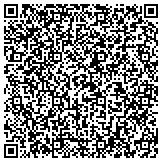QR code with Speedy Community And Housing Development Inc contacts