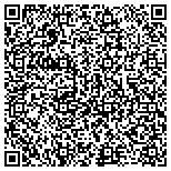 QR code with The Hunter-Beverly Foundation contacts