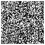 QR code with Capitol Area Minority Contractors And Business Associaiton Metro Inc contacts