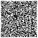 QR code with Long Island & Brooklyn Roofing & Sheet Metal Contractors Association contacts