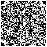 QR code with National Association Of Minority Government Contractors LLC contacts