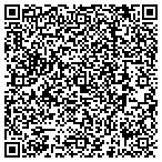 QR code with Peninsula Housing & Builders Association contacts