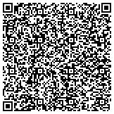 QR code with Plumbing Heating Cooling Contractors Training Program Inc contacts
