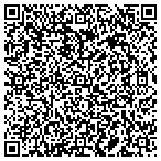 QR code with Sheet Metal Contrs-Central oh contacts