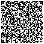 QR code with Small Business Council For America contacts