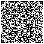 QR code with Thyssenkrupp Elevator Corporation contacts