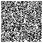 QR code with Linda Ratcliff Appraisal Services contacts