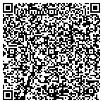 QR code with Insight Resource Group, LLC contacts