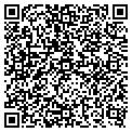 QR code with Madison Jaycees contacts