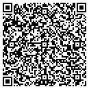 QR code with Mathias Metal System contacts