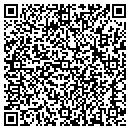 QR code with Mills Of Gold contacts