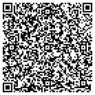 QR code with Mohawk Valley Applied Tech contacts