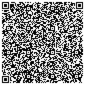 QR code with National Association Of Manufacturers Of The United States Of America Inc contacts