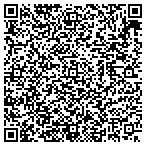 QR code with Phillips Brothers Thrust Merchants LLC contacts