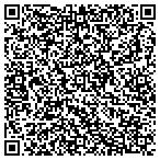 QR code with The New York Independent System Operator Inc contacts