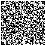 QR code with Bullhead City Molave Valley Association Of Realtors contacts