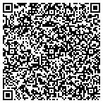 QR code with California Real Estate Inspection Association contacts