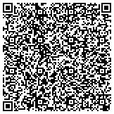 QR code with First Kansas Community Development Corp contacts