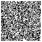 QR code with Multiple Listing Service Long Is contacts