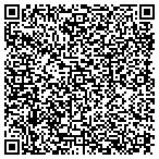 QR code with Regional Multiple Listing Service contacts