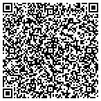 QR code with The Appraisal Institute Of America Inc contacts