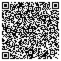 QR code with Gladius Health contacts