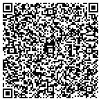 QR code with Ian Technical Sales & Service contacts