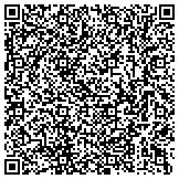 QR code with Speedy Express FedEx Authorized Shipping Center contacts