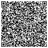 QR code with Alumni Association Of Deaconess College Of Nursing contacts