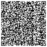 QR code with Alumni Assoc Of Columbia Institute Of Chiropratic contacts