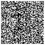 QR code with Cut Bank Education Foundation And Alumni Association contacts