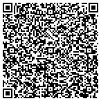 QR code with Longhorn Singers Alumni Association contacts
