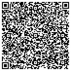 QR code with Phi Sigma Delta Alumni Association contacts
