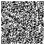 QR code with Rockwood Summit Class Of 2000 Alumni Inc contacts