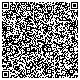 QR code with Rutgers Newark Alumni Association Of Rutgers State University contacts