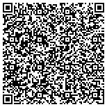 QR code with University Of Kentucky Agricultural Alumni Association contacts