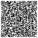 QR code with Usna Alumni Association San Diego Chapter Inc contacts