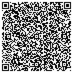 QR code with Benevolent & Protective Order Of Elks 2032 contacts