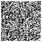 QR code with Benevolent & Protective Order Of The Elks 483 contacts
