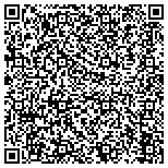 QR code with Licensed Beverage Association Of Philadelphia contacts