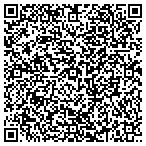 QR code with Boy Scout Troop 201 contacts