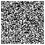 QR code with Maui County Council Of The Boy Scouts Of America Limited contacts