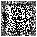 QR code with Perry Family Scout Service Center contacts
