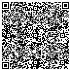 QR code with Tukabatchee Area Council Inc Boy Scouts Of America contacts