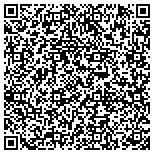 QR code with Mendy Y. Butler-Virtual Support Services contacts